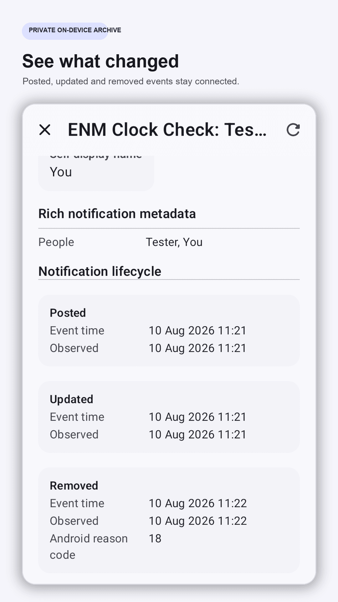 Review posted, updated and removed notification events.
